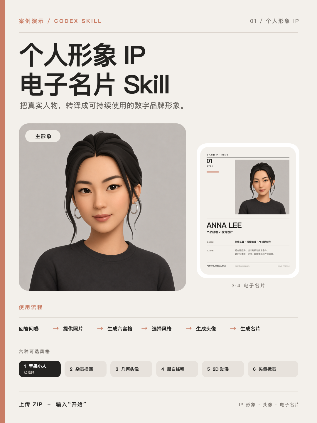 介绍图